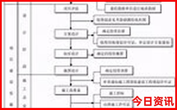 夏季去哪旅游不热